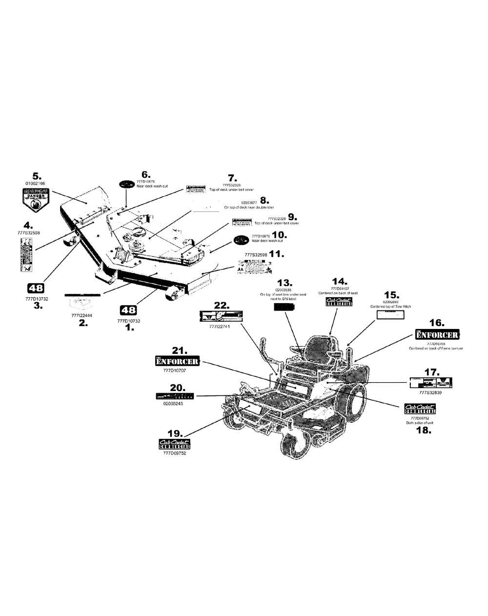 Decal Map 48-Inch Diagram and Parts List for ENFORCER48 53AH3AGN050-22HP Cub Cadet Lawn Tractor